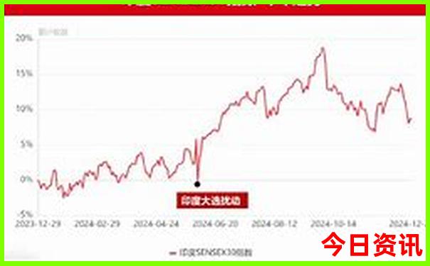 中国哪个地方适合夏天旅游